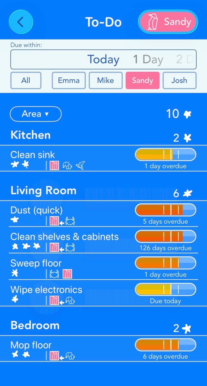Tody's automatically generated to-do list, grouped by room and filtered to one household member, with a dueness bar on every task